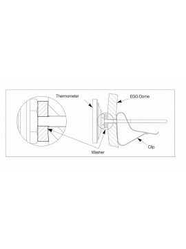Термометр для гриля Big Green Egg M, S, MINIMAX