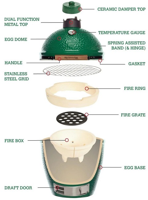Гриль Big Green Egg Mini Гриль Big Green Egg Mini