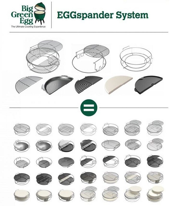 Варианты комбинирования аксессуаров Big Green Egg